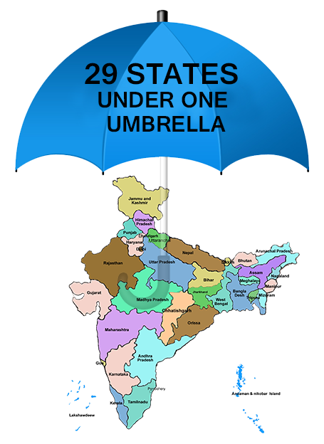 29 States under one Umbrella