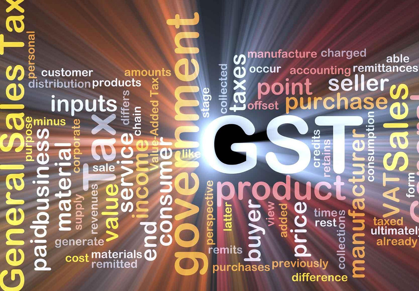 Impact of GST on the Indian Economy